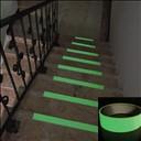 Bandes réfléchissantes fluorescentes