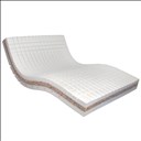 Matelas bariatrique