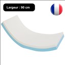 Matelas Novaform anti-escarres - Classe 2